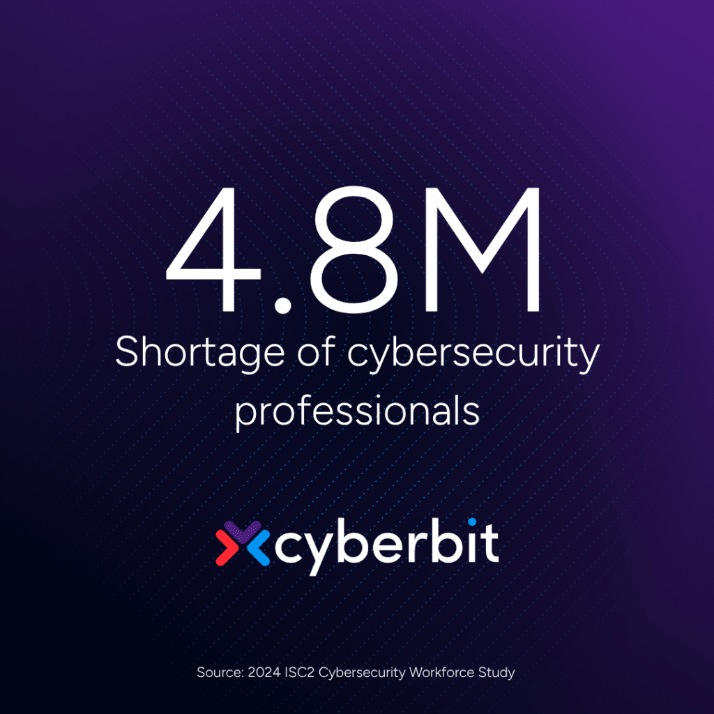 there is a shortage of 4.8 million cybersecurity professionals