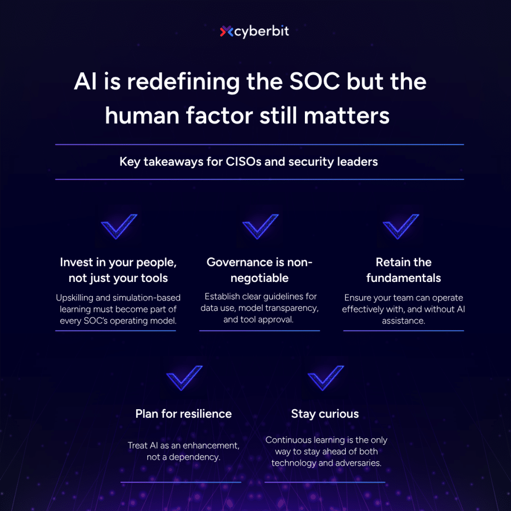key takeaways for cisos and security leaders on how ai is redefining the soc 