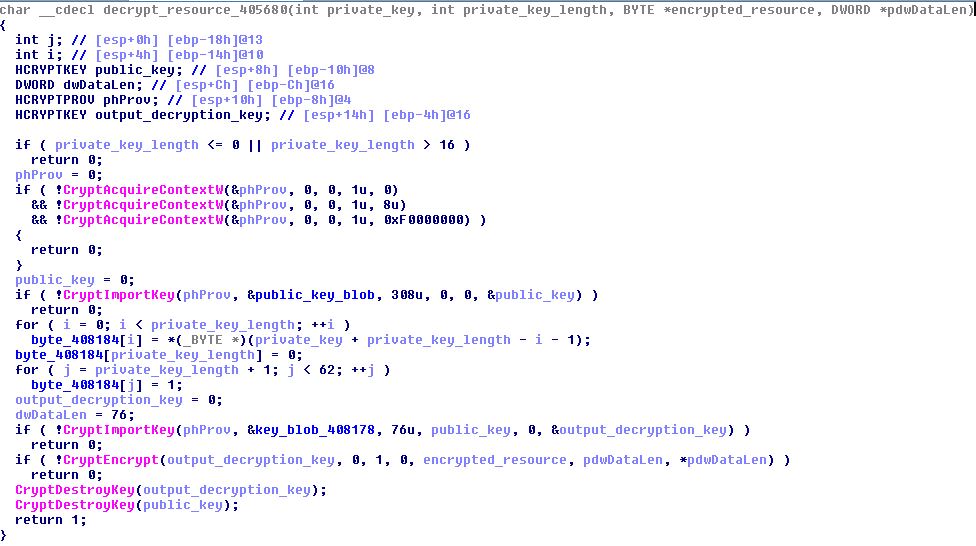 Trickbot decryption function
