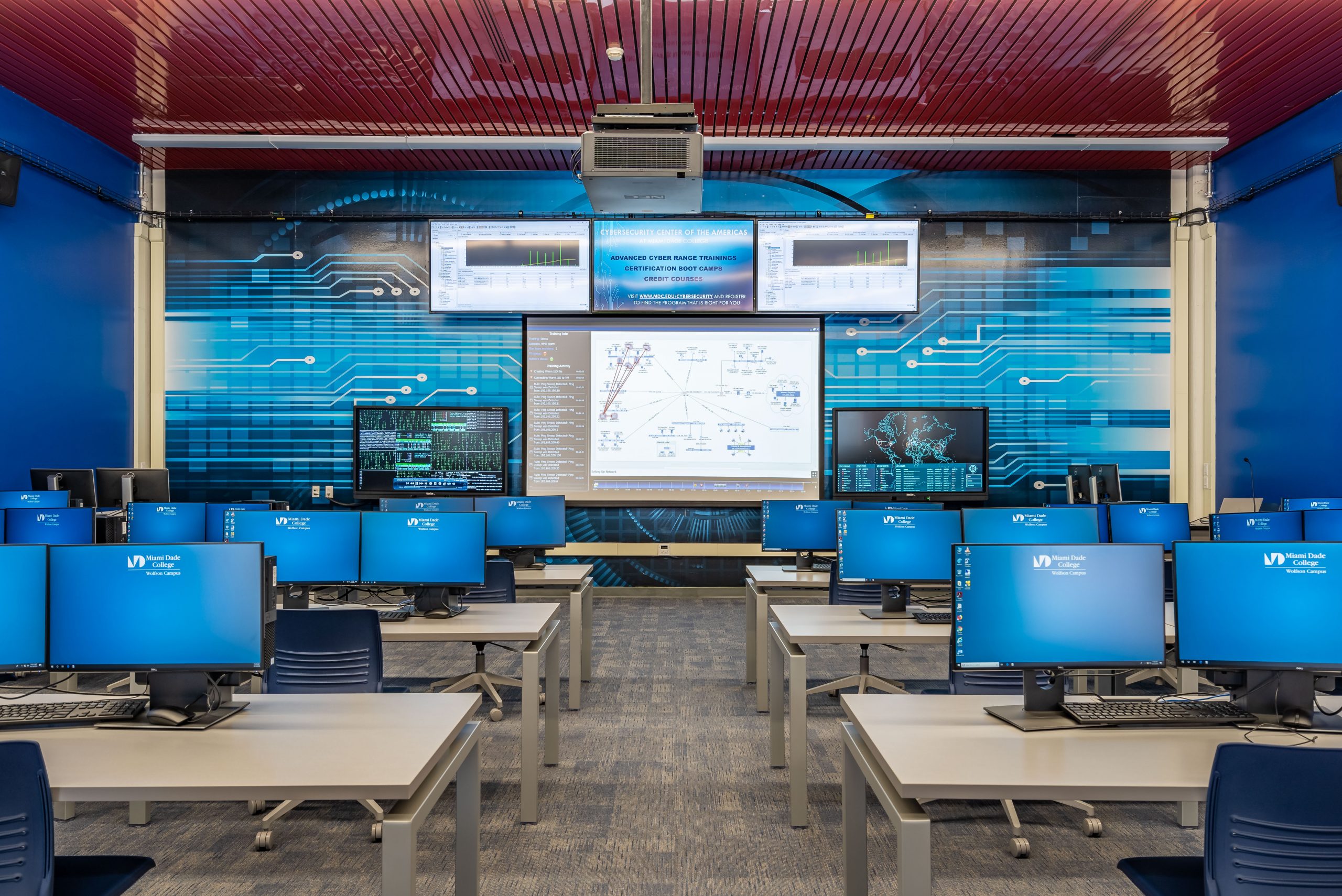 Cyberbit's cyber range facility at Miami Dade college