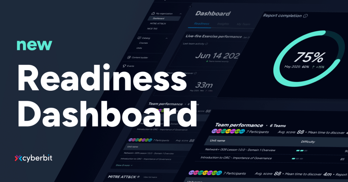 cyberbit readiness dashboard